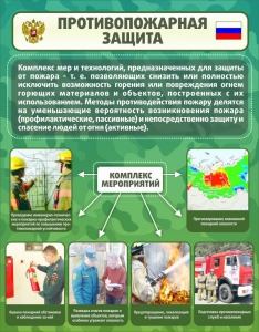 Стенд "Противопожарная защита" - fgospostavki.ru - Томск