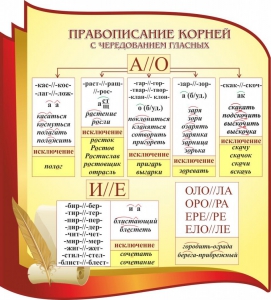 Стенд "Правописание корней с чередованием гласных" - fgospostavki.ru - Томск