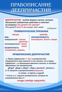 Стенд "Правописание деепричастий" - fgospostavki.ru - Томск