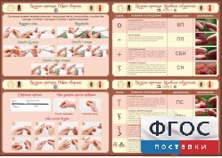 Стенд "Вязание крючком" - fgospostavki.ru - Томск
