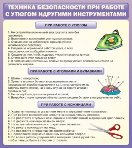 Стенд "Техника безопасности при работе с утюгом" - fgospostavki.ru - Томск