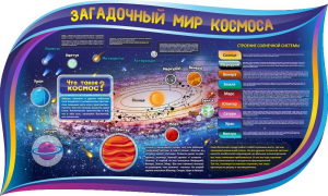 Стенд "Загадочный мир космоса" - fgospostavki.ru - Томск