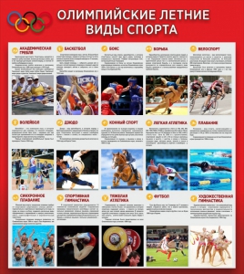 Стенд "Олимпийские летние виды спорта" - fgospostavki.ru - Томск