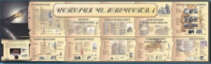 Настенное полотно "История человечества" (5000 х 1500 мм) - fgospostavki.ru - Томск