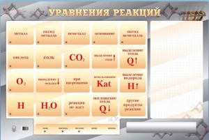 Светодинамический стенд "Уравнения реакций" с маркерными полями - fgospostavki.ru - Томск