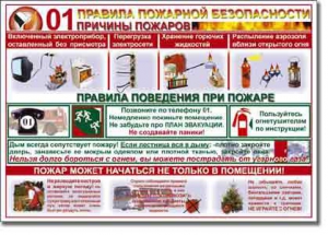 Таблица "Правила пожарной безопасности" - fgospostavki.ru - Томск