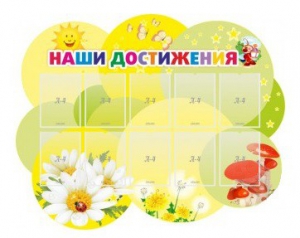 Стенд "Наши достижения" Вариант 3 - fgospostavki.ru - Томск