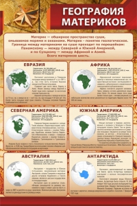 Стенд "География материков" - fgospostavki.ru - Томск