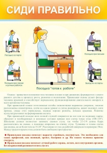 Стенд "Сиди правильно" - fgospostavki.ru - Томск