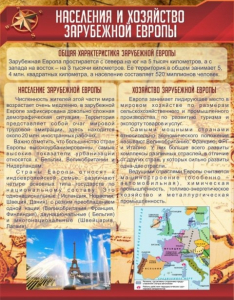 Стенд "Населения и хозяйство Зарубежной Европы" - fgospostavki.ru - Томск