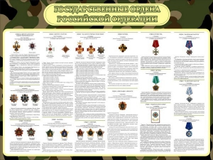 Стенд "Государственные ордена РФ" - fgospostavki.ru - Томск