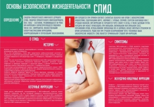 Стенд "Спид" - fgospostavki.ru - Томск
