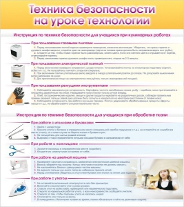 Стенд "Техника безопасности на уроке технологии" - fgospostavki.ru - Томск