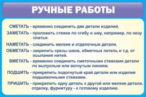 Стенд "Ручные работы" - fgospostavki.ru - Томск
