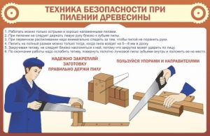 Стенд "Техника безопасности при пилении древесины" - fgospostavki.ru - Томск