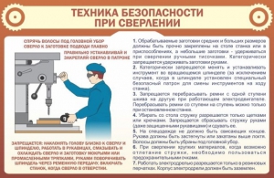 Стенд "Техника безопасности при сверлении" - fgospostavki.ru - Томск