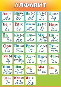 Стенд "Алфавит" Вариант 3 - fgospostavki.ru - Томск