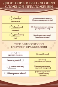 Стенд "Двоеточие и тире в предложении" - fgospostavki.ru - Томск
