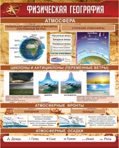 Стенд "Физическая география" - fgospostavki.ru - Томск