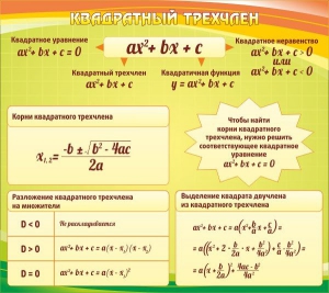 Стенд "Квадратный трехчлен" - fgospostavki.ru - Томск