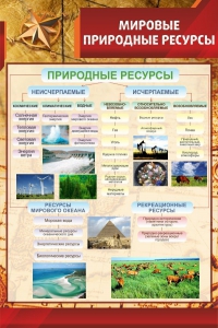 Стенд "Мировые природные ресурсы" - fgospostavki.ru - Томск