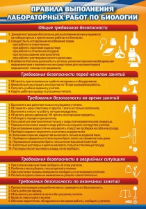 Стенд "Правила выполнения лабораторных работ по биологии" Вариант 2 - fgospostavki.ru - Томск