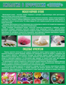 Стенд "Биология в профессии "повар"" - fgospostavki.ru - Томск