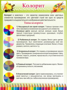 Стенд "Колорит" - fgospostavki.ru - Томск