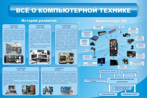 Стенд "Всё о компьютерной технике" - fgospostavki.ru - Томск