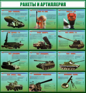 Стенд "Ракеты и артиллерия" - fgospostavki.ru - Томск