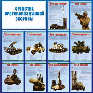 Стенд "Средства противовоздушной обороны" - fgospostavki.ru - Томск