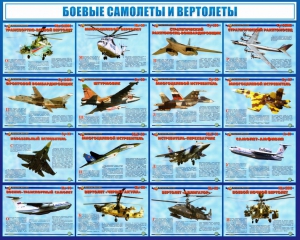 Стенд "Боевые самолеты и вертолеты" - fgospostavki.ru - Томск