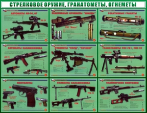 Стенд "Стрелковое оружие, гранатометы, огнеметы" Вариант 2 - fgospostavki.ru - Томск