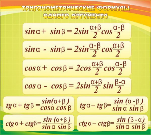 Стенд "Тригонометрические формулы" - fgospostavki.ru - Томск