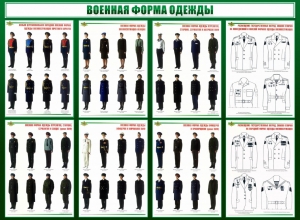 Стенд "Военная форма одежды" - fgospostavki.ru - Томск