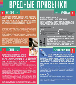 Стенд "Вредные привычки" - fgospostavki.ru - Томск