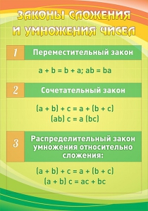 Стенд "Законы сложения и умножения чисел" - fgospostavki.ru - Томск