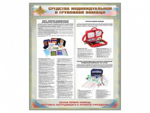 Стенд "Средства индивидуальной и групповой защиты" - fgospostavki.ru - Томск