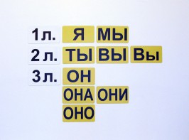 Набор магнитных карточек "Личные местоимения" (фон жёлтый) - fgospostavki.ru - Томск