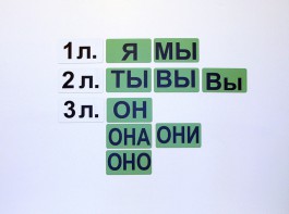 Набор магнитных карточек "Личные местоимения" (фон зелёный) - fgospostavki.ru - Томск