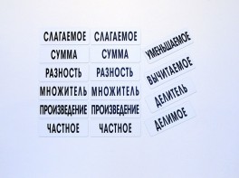 Набор магнитных карточек "Компоненты арифметических действий" - fgospostavki.ru - Томск