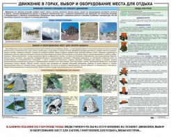 Комплект плакатов "Горная подготовка" - fgospostavki.ru - Томск