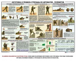 Плакат "Изготовка и правила стрельбы из автоматов и пулеметов" - fgospostavki.ru - Томск