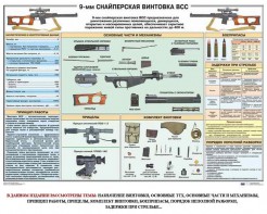 Комплект плакатов "Снайперская подготовка" - fgospostavki.ru - Томск