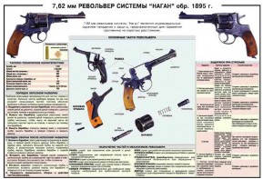 Плакат "7,62-мм револьвер системы "Наган" образец 1985 года" - fgospostavki.ru - Томск