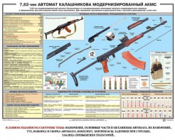 Плакат "7,62-мм автомат Калашникова АКМС" - fgospostavki.ru - Томск