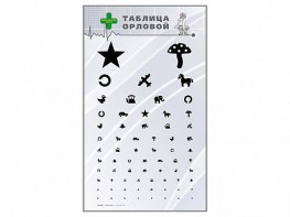 Стенд "Таблица Орловой" - fgospostavki.ru - Томск