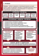 Комплект таблиц. ОБЖ. Гигиена. - fgospostavki.ru - Томск