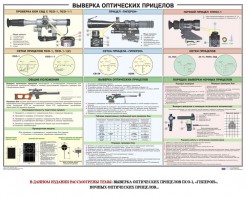 Плакат "Выверка прицелов" - fgospostavki.ru - Томск
