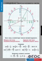Комплект таблиц. Математика. Тригонометрические функции - fgospostavki.ru - Томск
